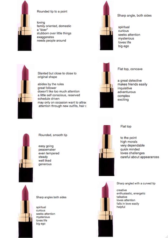 lipstick shapes and personality test