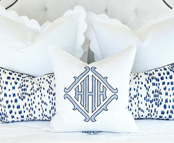 monogram gift ideas