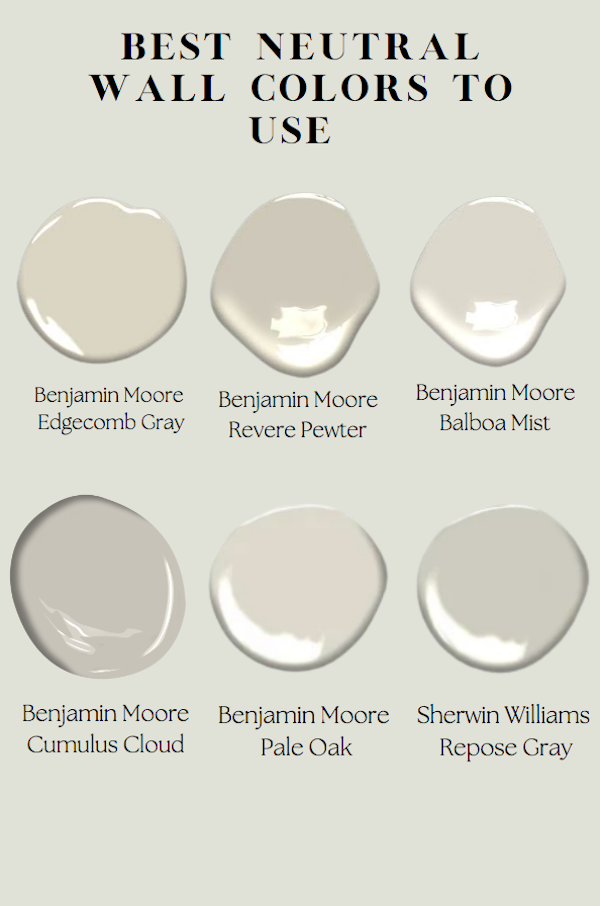 chart showing the best warm gray and greige paint colors with actual paint samples.